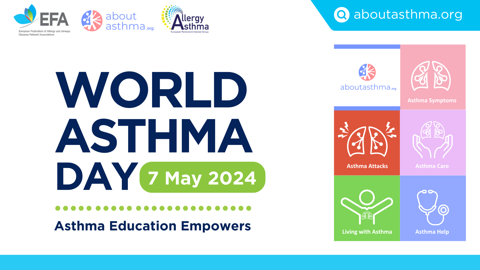 World Asthma Day 2024: AboutAsthma.org is now translated in 3 new languages – French, Spanish and Italian